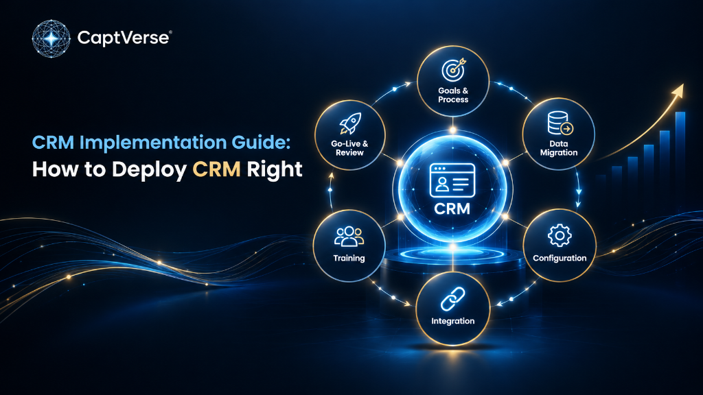 CRM Implementation Guide: How to Deploy CRM Right