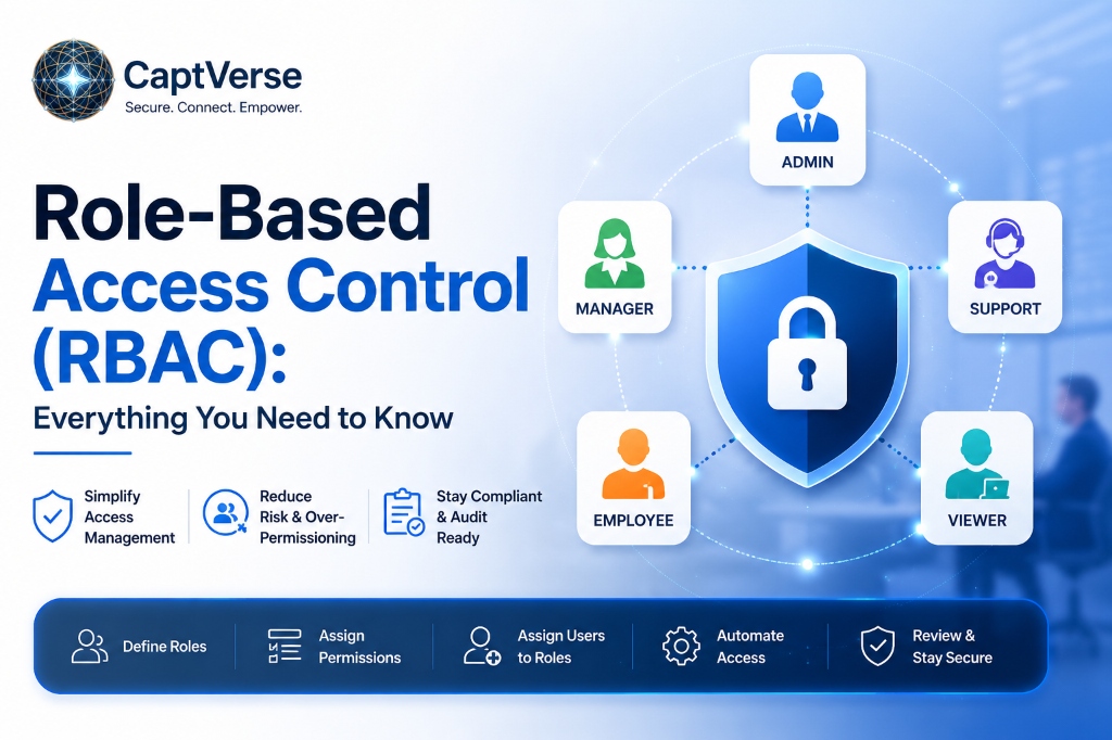 Role-Based Access Control (RBAC): Everything You Need to Know